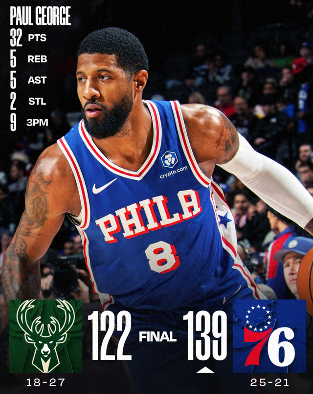今晚NBA总决赛传出新动向，费城76人伤情更新，管理层表态——信心回归，数据趋势出现新变化的简单介绍-开云体育官网